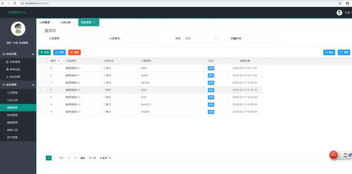 构建现代化小区物业服务管理系统 后台、前台与运维一体化方案