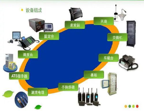 地铁通信系统 核心子系统与信息系统运行维护服务详解